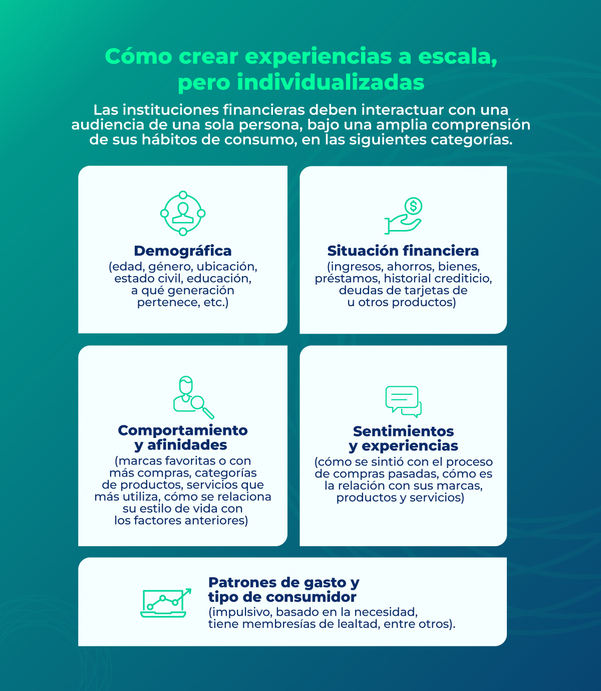 Experiencias bancos finanzas personalizadas