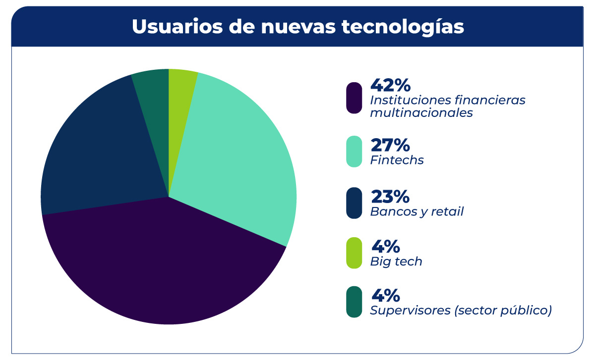 1-Gráficas-Octubre